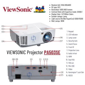 VIEWSONIC PROJECTOR PA503SE