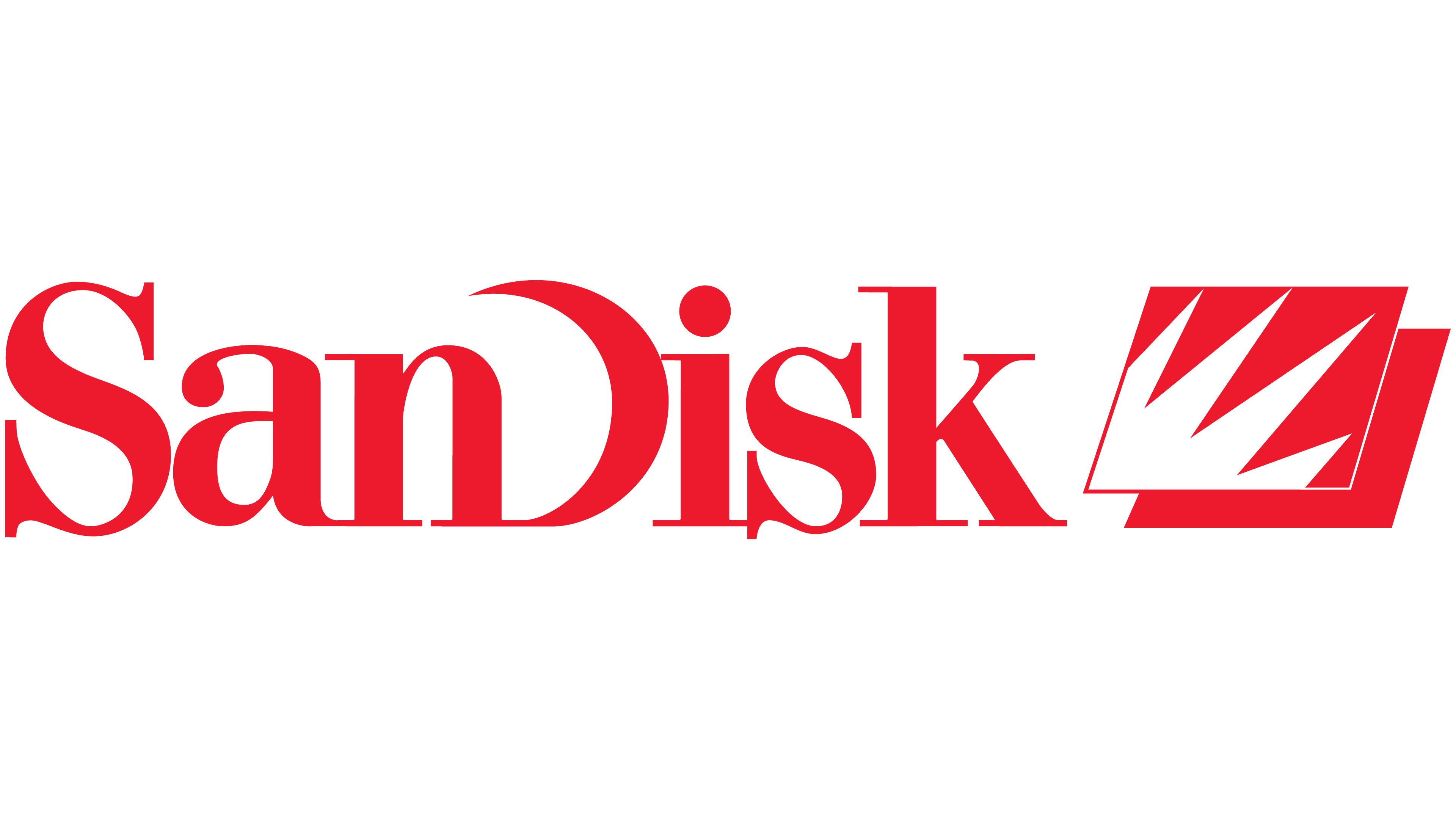 SCANDISK